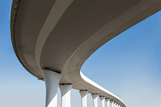 Best Commercial Concrete Services in Muscoy, CA
